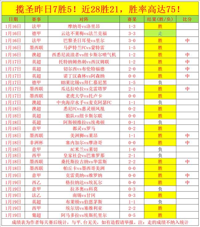 亚投行推出,首笔港币计,价债券,星空娱乐官网,星空娱乐品牌,星空娱乐精彩,星空娱乐