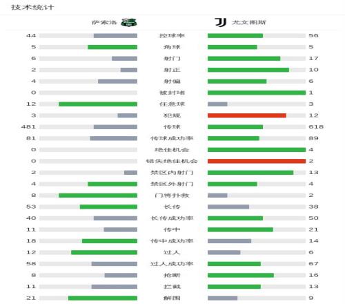 萨利巴荣膺,英超官方最,佳新秀,星空娱乐官网,星空娱乐品牌,星空娱乐精彩,星空娱乐
