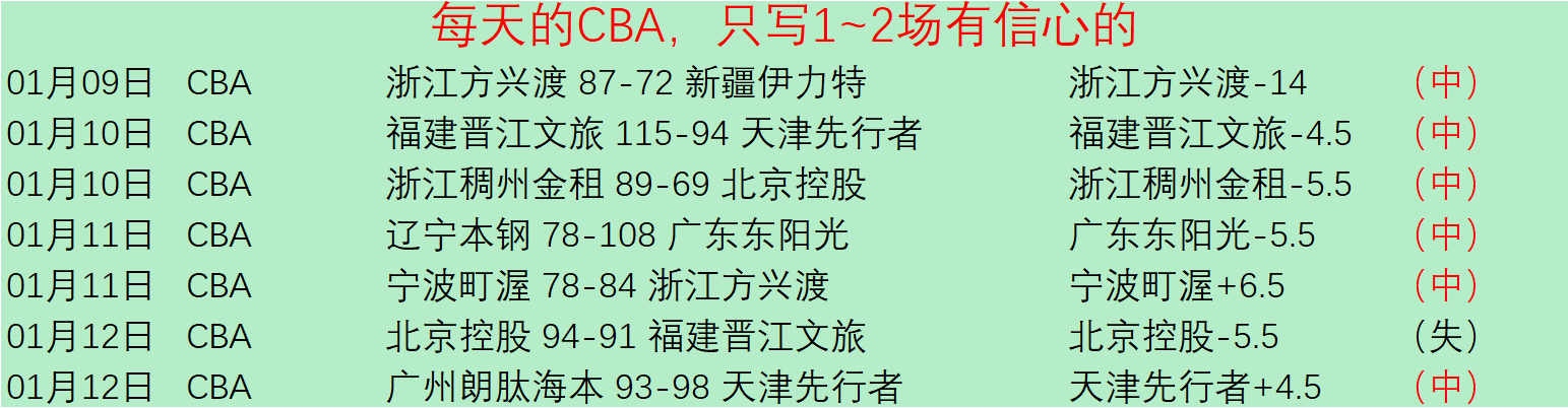拜仁慕尼黑,稳固联赛领,先地位,星空娱乐官网,星空娱乐品牌,星空娱乐精彩,星空娱乐
