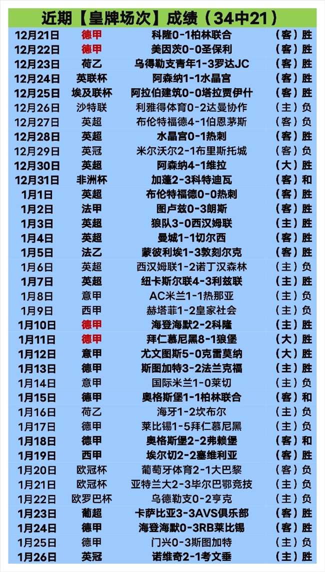 国足公布集,训名单,艾克森蒋光,星空娱乐官网,星空娱乐品牌,星空娱乐精彩,星空娱乐