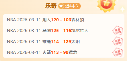 周三,常规赛分析,勇士对阵灰,星空娱乐官网,星空娱乐品牌,星空娱乐精彩,星空娱乐