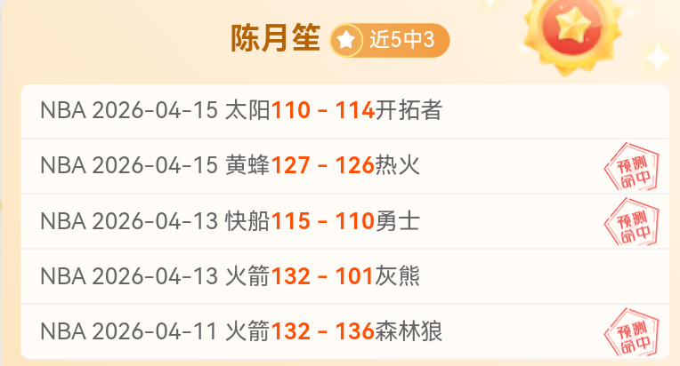 常规赛,尼克斯对决,黄蜂比赛分,星空娱乐官网,星空娱乐品牌,星空娱乐精彩,星空娱乐