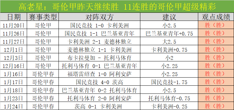英超积分差,异巨大,利物浦与曼,星空娱乐官网,星空娱乐品牌,星空娱乐精彩,星空娱乐