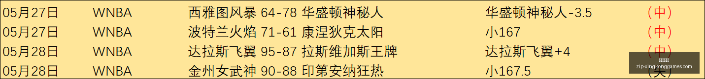 年深度解析,澳大利亚深,指投资指南,星空娱乐官网,星空娱乐App,星空娱乐互动,星空娱乐平台,星空娱乐中心