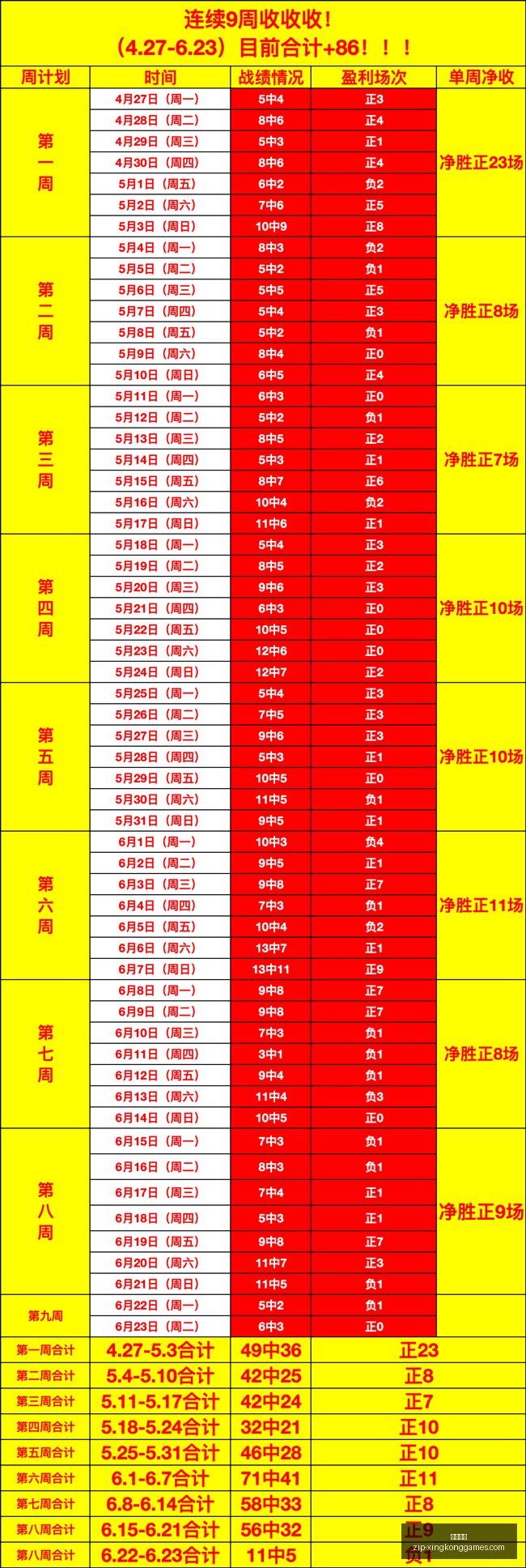 逆袭时刻,顶级巨星挑,战副班长,星空娱乐官网,星空娱乐App,星空娱乐互动,星空娱乐平台,星空娱乐中心