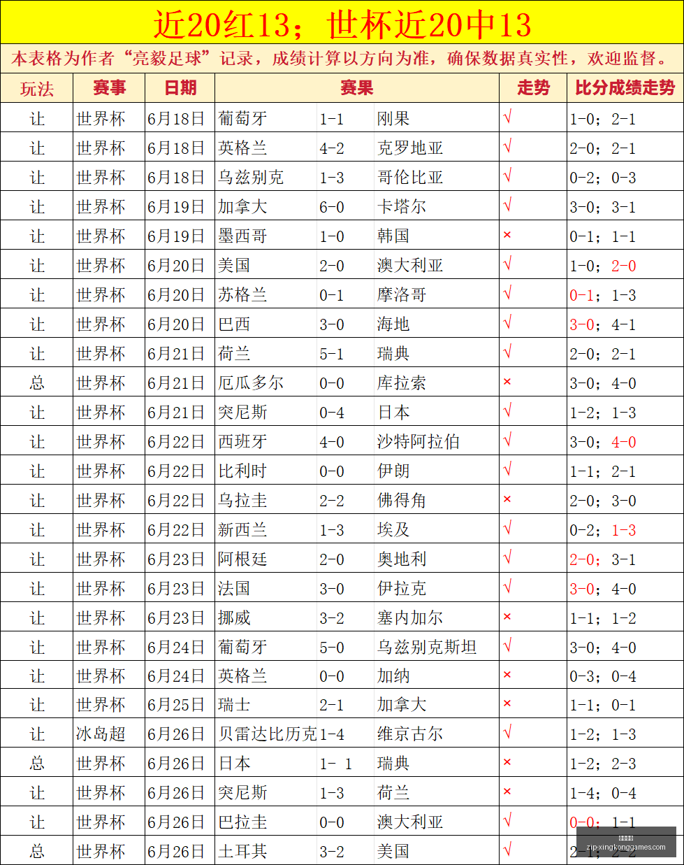 深度解析,年最新,错误解决秘,星空娱乐官网,星空娱乐App,星空娱乐互动,星空娱乐平台,星空娱乐中心