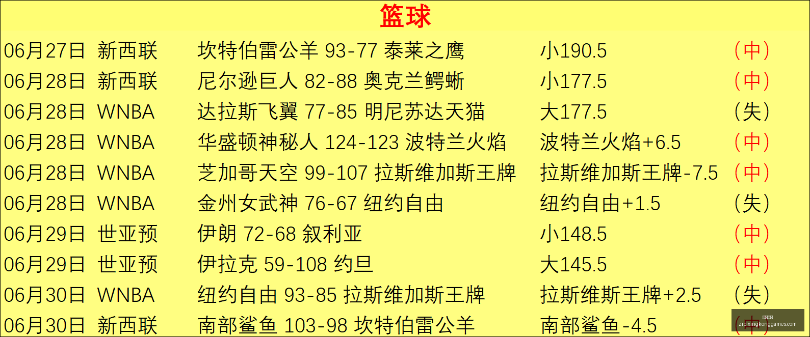 西班牙克罗,地亚,欧青赛神预,星空娱乐官网,星空娱乐App,星空娱乐互动,星空娱乐平台,星空娱乐中心