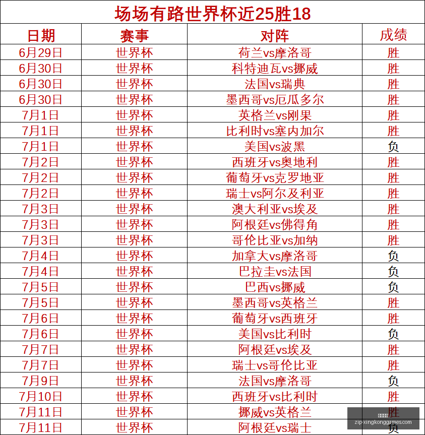 瑞典超豪礼,大放送芬奇,队信心满满,星空娱乐官网,星空娱乐App,星空娱乐互动,星空娱乐平台,星空娱乐中心