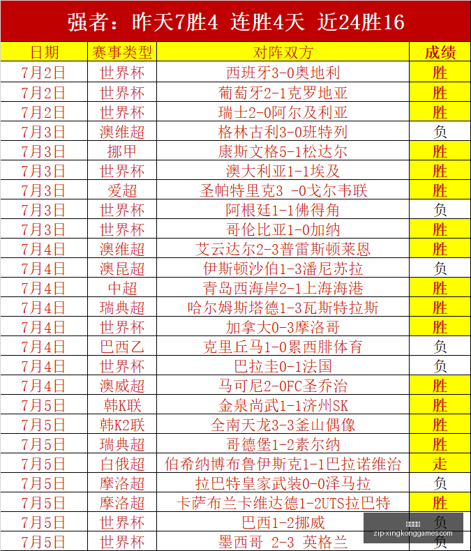 篮球信心大,满贯近,不容错过的,星空娱乐官网,星空娱乐App,星空娱乐互动,星空娱乐平台,星空娱乐中心