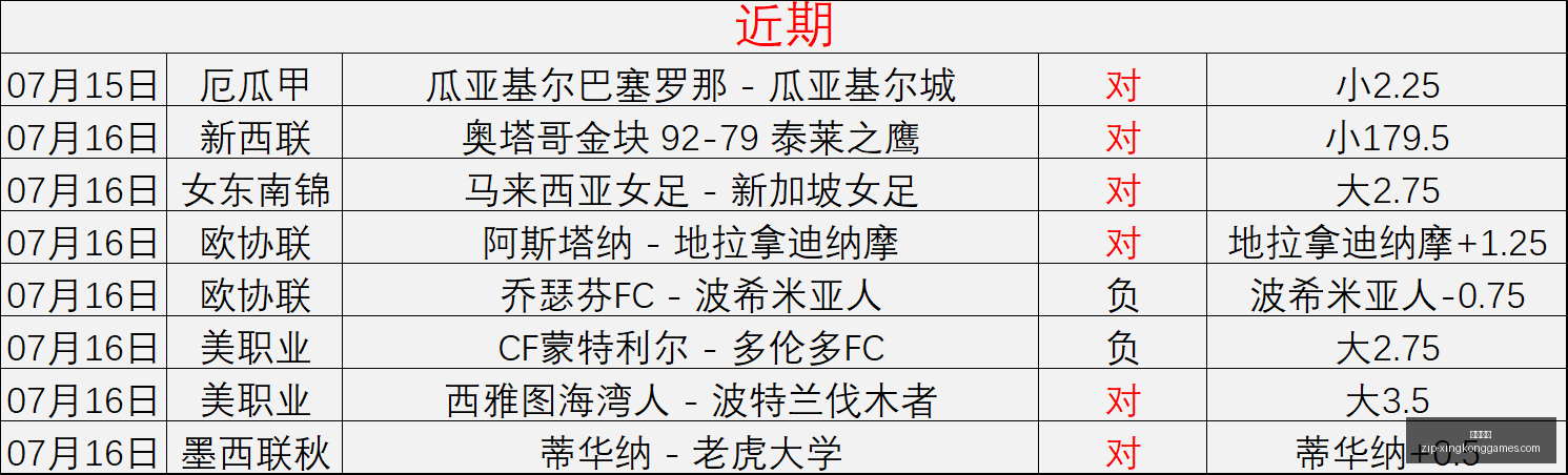 欧篮之夜,荷兰队信心,满满,星空娱乐官网,星空娱乐App,星空娱乐互动,星空娱乐平台,星空娱乐中心