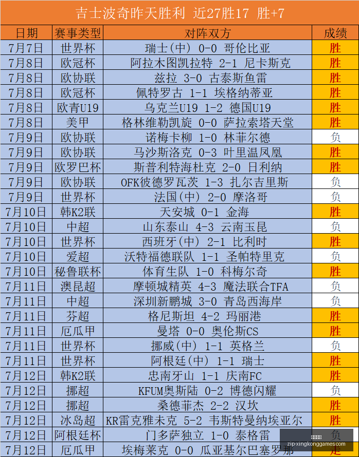 少年北京赛,区巅峰对决,全面回顾突,星空娱乐官网,星空娱乐App,星空娱乐互动,星空娱乐平台,星空娱乐中心