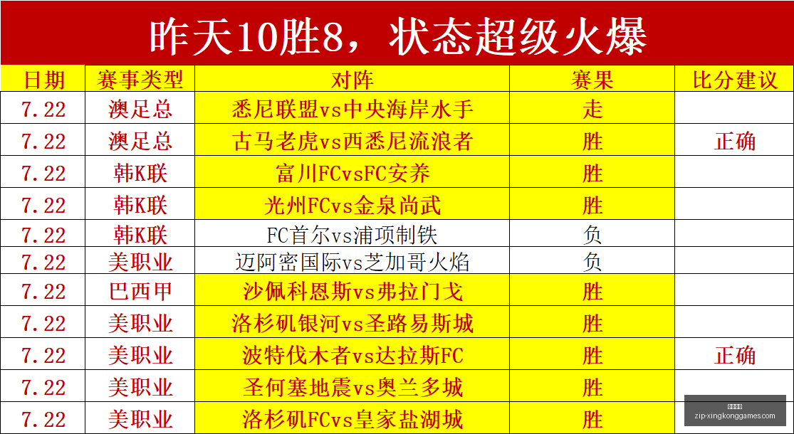 挪超焦点解,析奥斯陆主,场战,星空娱乐官网,星空娱乐App,星空娱乐互动,星空娱乐平台,星空娱乐中心