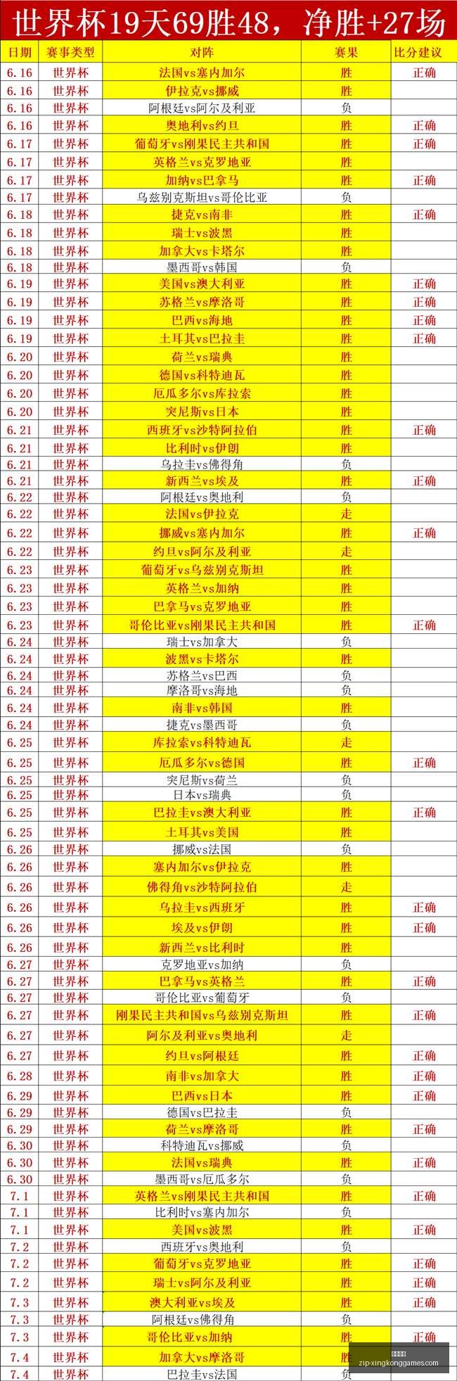 星空娱乐星,空娱乐官网,数据冲到,星空娱乐官网,星空娱乐App,星空娱乐互动,星空娱乐平台,星空娱乐中心