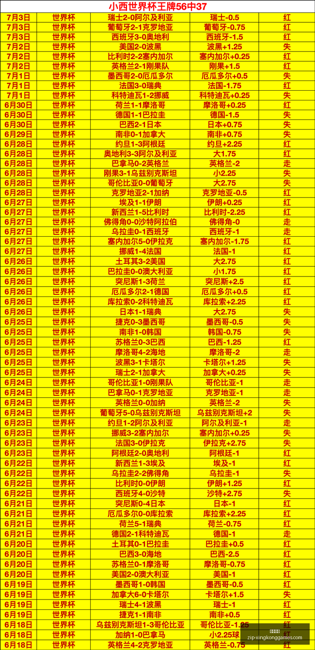推荐,前瞻周六英,联杯赛事分,星空娱乐官网,星空娱乐App,星空娱乐互动,星空娱乐平台,星空娱乐中心