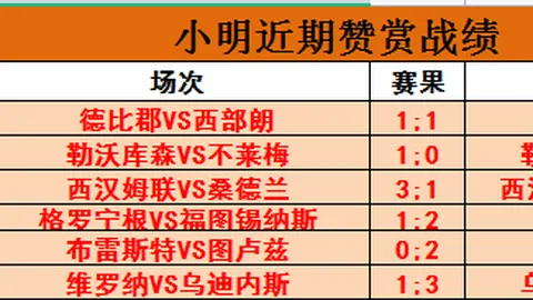 大乐透期号专家推荐：克雷塔罗主场对抗华雷斯分析