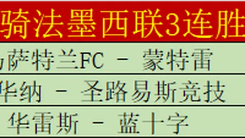 西班牙国家队世界杯战绩概览