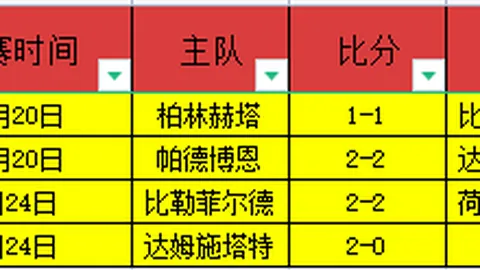 大乐透期号专家推荐：质合分析前区十码分享