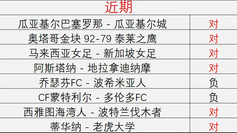 2026欧篮之夜：荷兰队信心满满，篮球盛宴不容错过