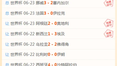 罗特战绩再创新高欧冠赛事5战4胜，不容错过的精彩瞬间