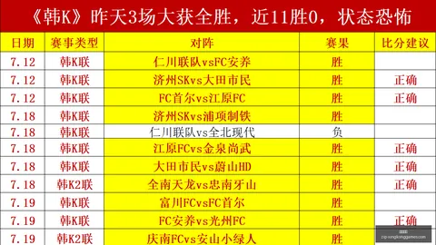 2026最新14胜9负全解析星空娱乐App：拿手联赛战绩详述指南