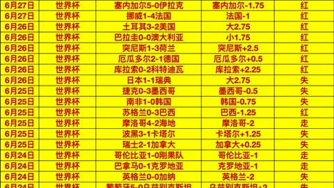 推荐 2026前瞻周六英联杯赛事分析：西汉姆联朴茨茅斯，不容错过的精彩对决