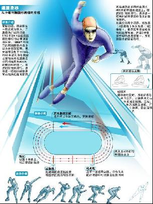 和巴尔加斯